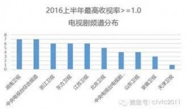 在线国产综合,创新与发展的完美融合
